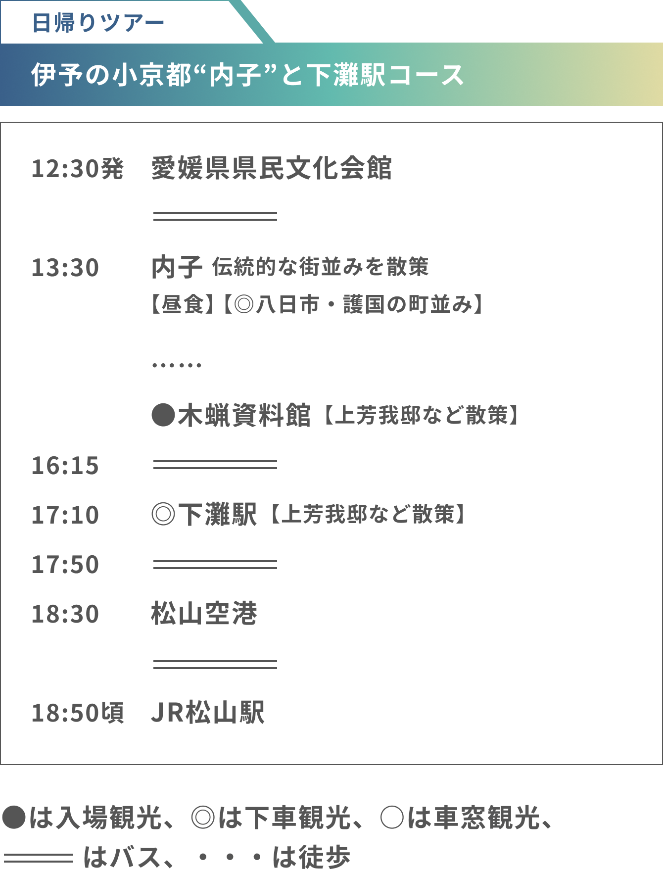 伊予の小京都“内子”と下灘駅コース